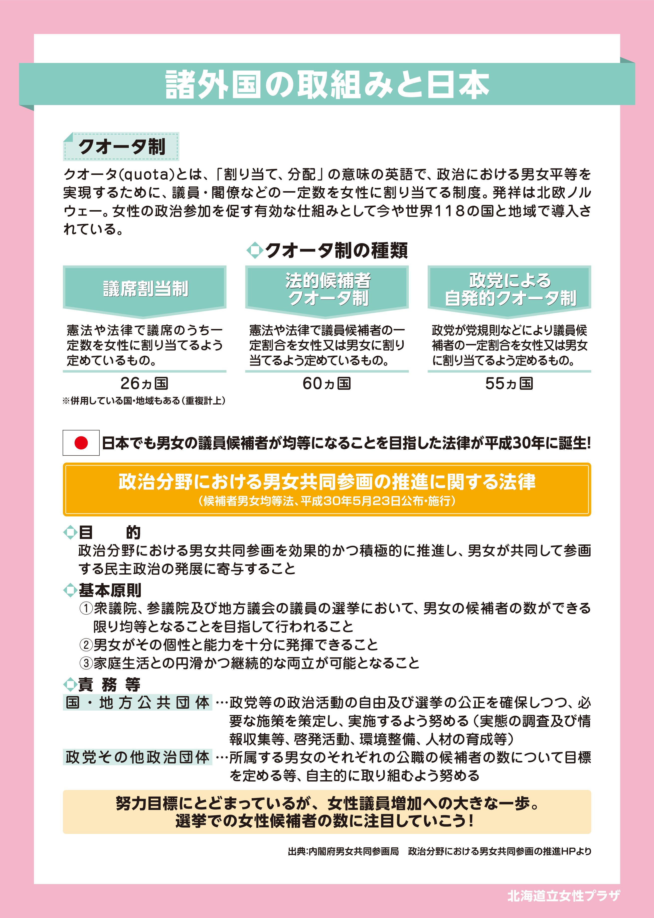 令和２年度 | 女性プラザ - 女性プラザ